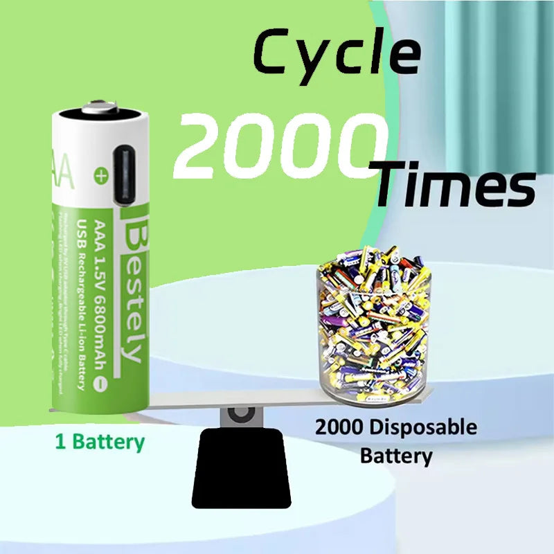 New 1.5V 6800mAh AAA Rechargeable Lithium Battery, USB-C Charge, for Cameras, Electric Toothbrush, Shavers Oasis Select