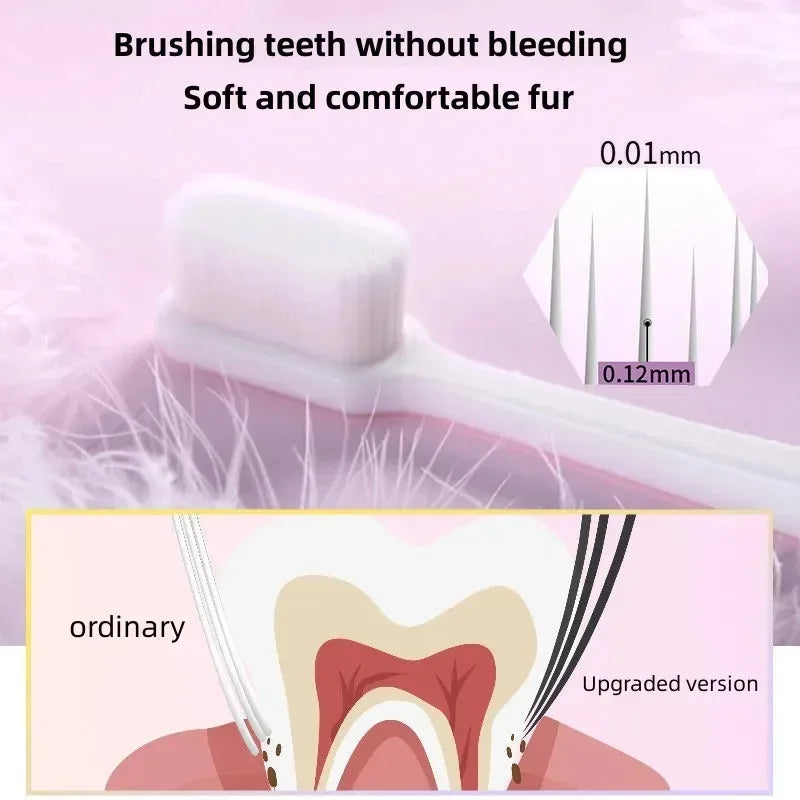5/10Pcs Ultra Fine Soft Toothbrush, Million Nanometer Bristle Toothbrush, Deep Cleaning Teeth, Portable Oral Care Brush Oasis Select