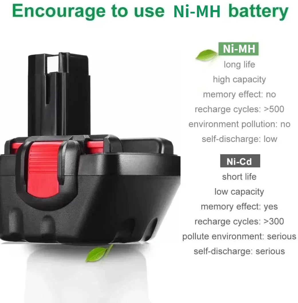 For Bosch 12V Ni-MH Rechargeable Battery PSR1200 BAT043 BAT045 Fit GSR GSB PSB 12 VE-2 Electric Drill Replacement Cell Oasis Select