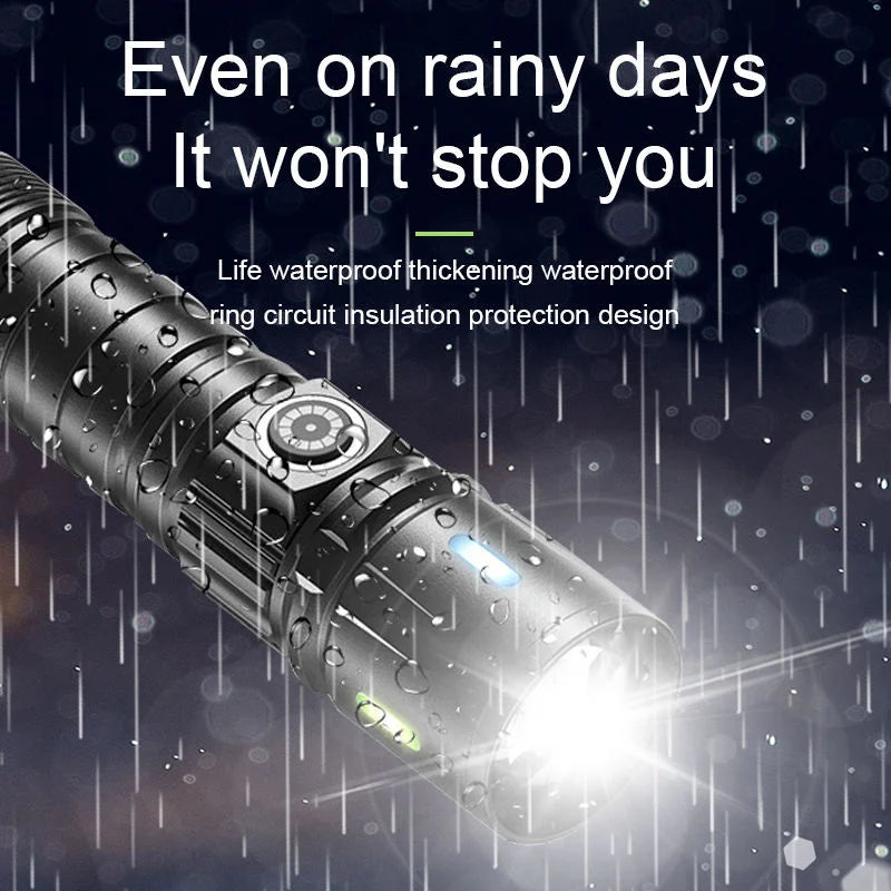 Mikenoon Rechargeable LED Zoom Flashlight | Camping Torch