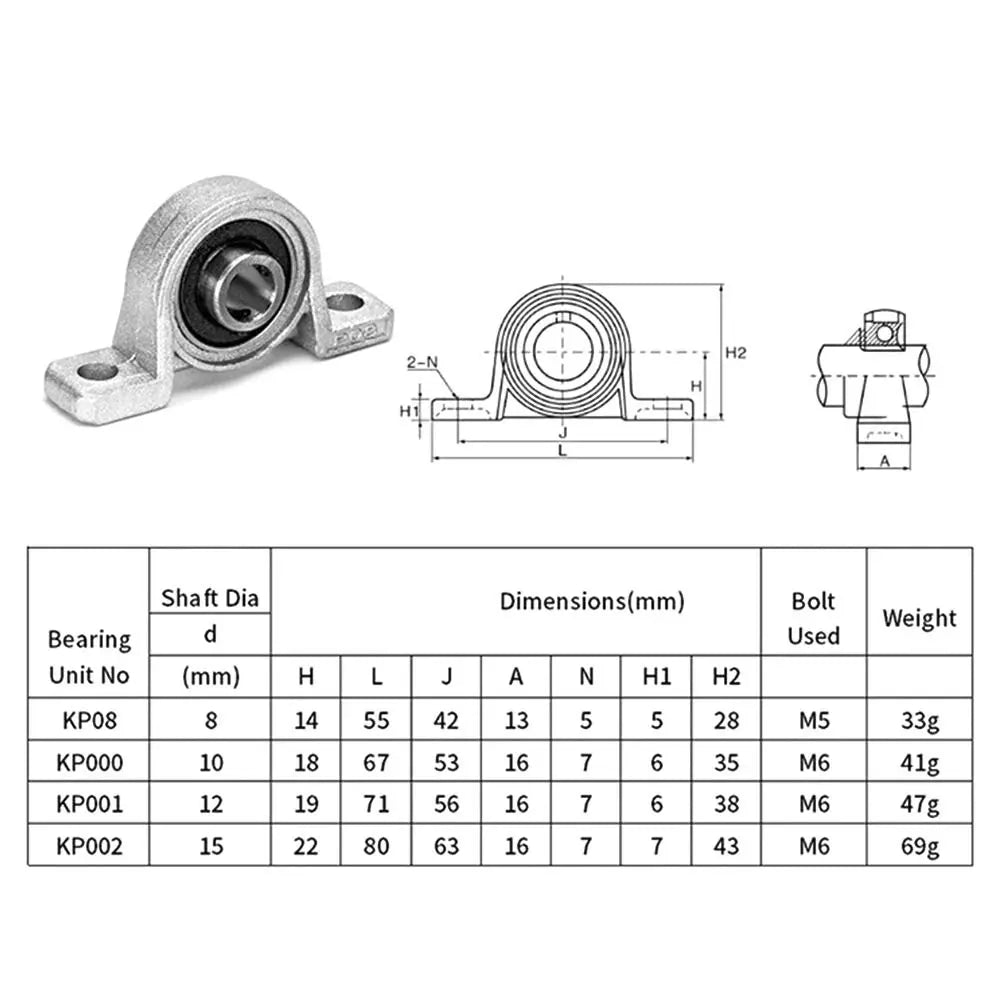 Self-aligning Rhombic 8mm 10mm 12mm 15mm ZINC Alloy Thrust Bearing KP000 KP001 KP002 Pillow Block Bearing Oasis Select