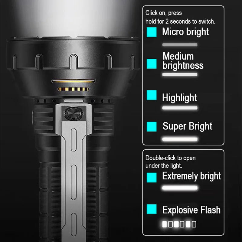 Super Bright Portable Lanterns Rechargeable Torchlight 58000 Lumens Waterproof Adventures Spotlight Flashlight Long Beam 1617M Oasis Select