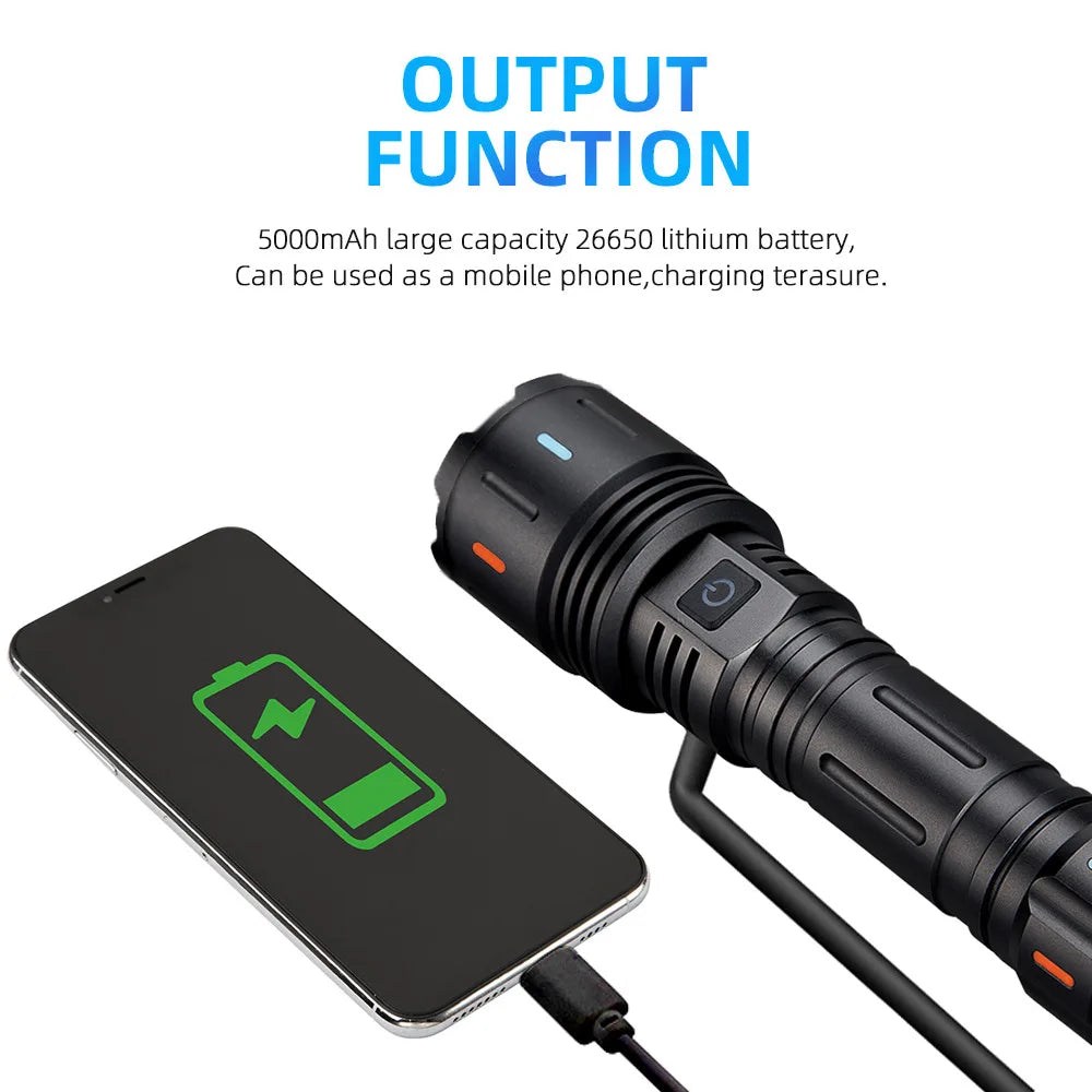 New Search Zoom Flash Light Super Bright LED Flashlight 5 Modes Zoomable Waterproof Outdoor Home Camping Hiking Tactical Torches Oasis Select