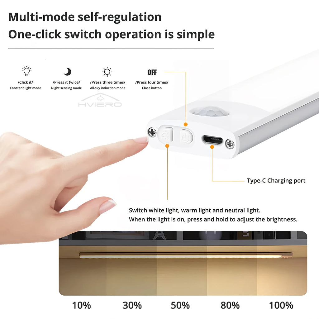 USB Rechargeable LED Motion Sensor Night Light – Cabinet & Hall