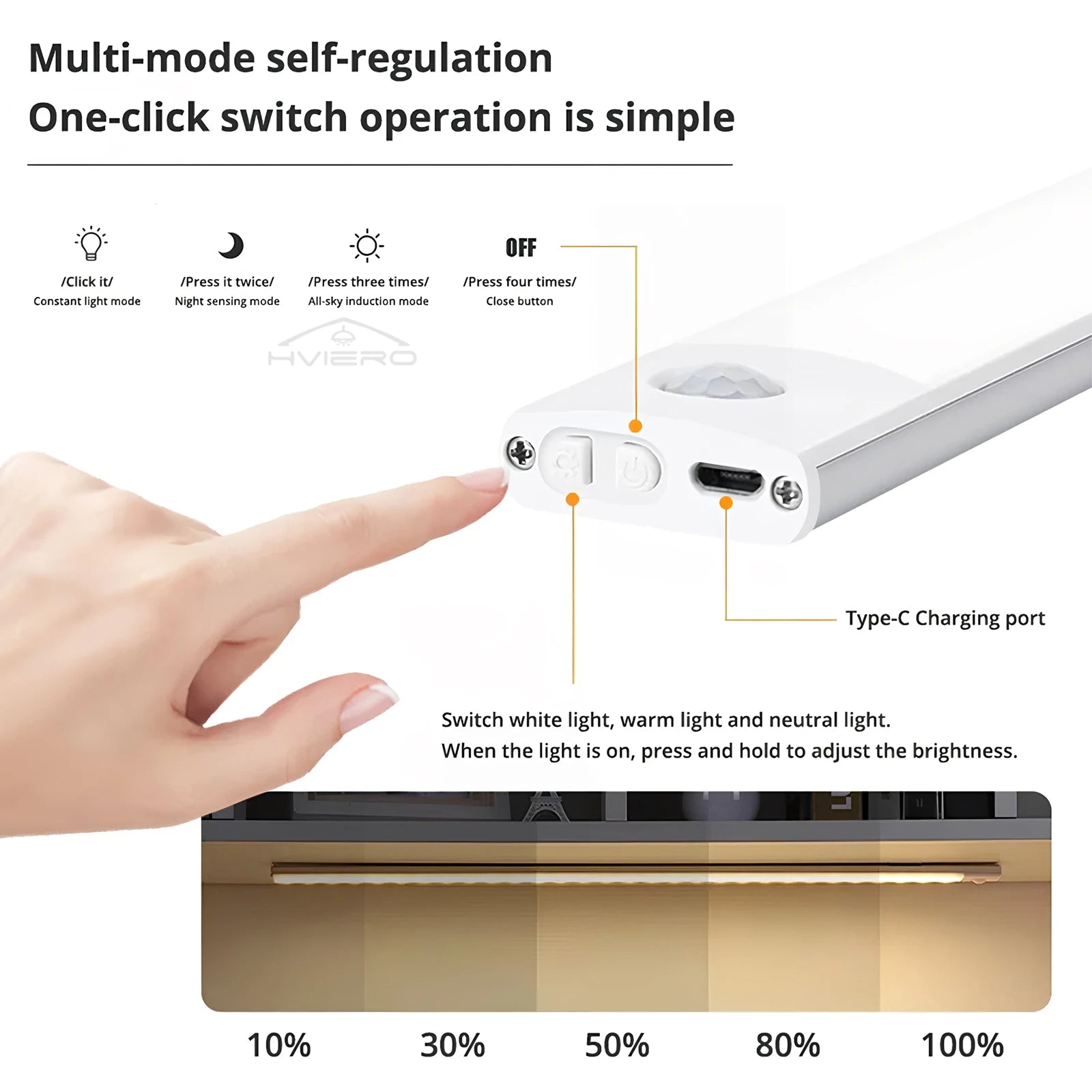 USB Rechargeable LED Motion Sensor Night Light – Cabinet & Hall