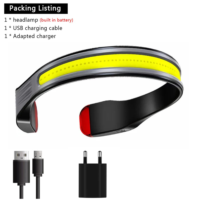 POCKETMAN COB LED Headlamp – USB Rechargeable & Waterproof