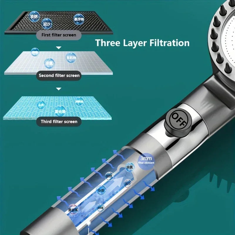 2026 New Turbocharged Filter Shower Head 3 Modes High Pressurized Handheld Shower with Massage Brush One Click on/Off Switch Oasis Select