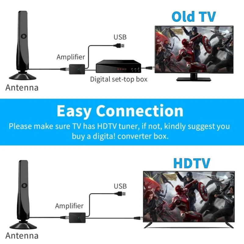 2026 Cross-border supply of European and American indoor terrestrial digital TV antenna HDTV-T vertical terrestrial antenna Oasis Select
