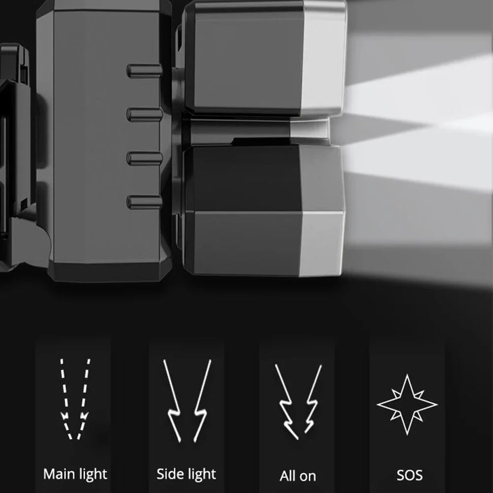 Outdoor High Brightness 5LED Headset Flashlight Outdoor Household Portable USB Rechargeable Fishing Miner Lamp Strong Headlight Oasis Select