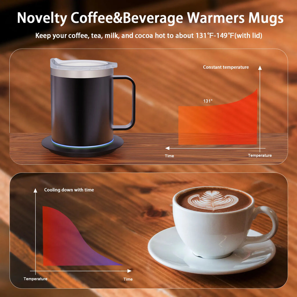 URGGU USB Heated Travel Mug 304 Stainless Steel 350ml 55°C