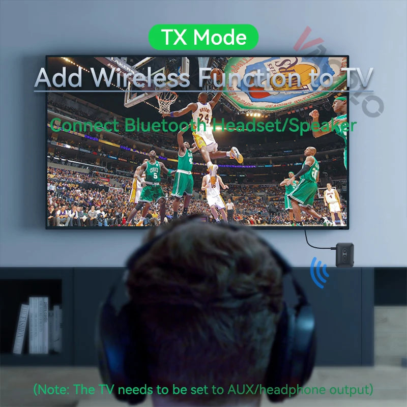 Bluetooth 5.4 Audio Transmitter Receiver 3.5MM AUX USB U-Disk TF Card Play Wireless Adapter Stereo Music With Mic For Car TV PC Oasis Select