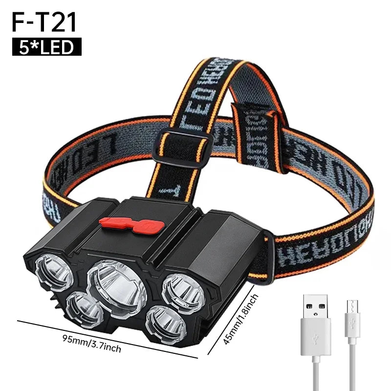 ESMARTER USB Rechargeable LED Headlamp | 5 Modes, Waterproof