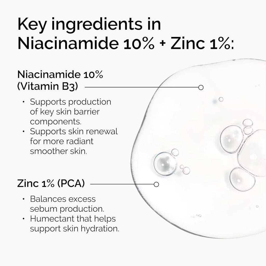 10% Niacinamide 1% Zinc Face Serum 30ml, Oil Control Pore Minimizer, Anti-Acne Dark Spot, Gentle Skin Care for All Skin Types Oasis Select