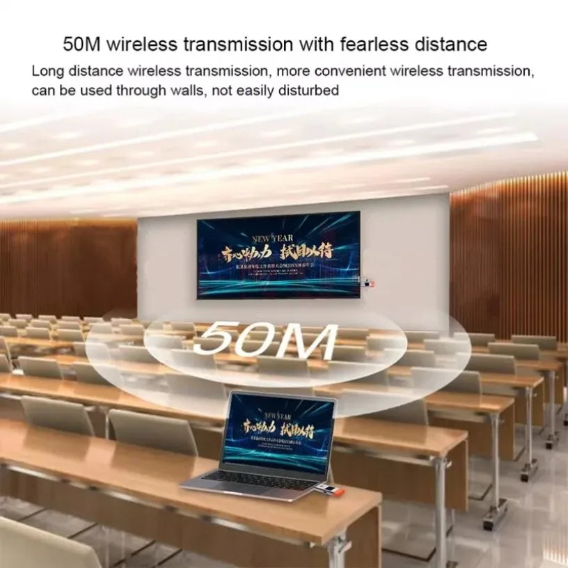 50M 1080P@60Hz 5.8G Wireless HDMI Transmitter and Receiver Extender Plug and Play No WiFi Needed for Home Conference Gaming TV Oasis Select