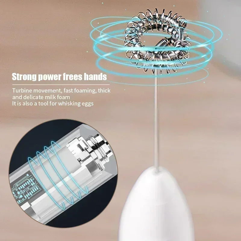2-in-1 USB Electric Egg Beater & Milk Frother – GUOHE