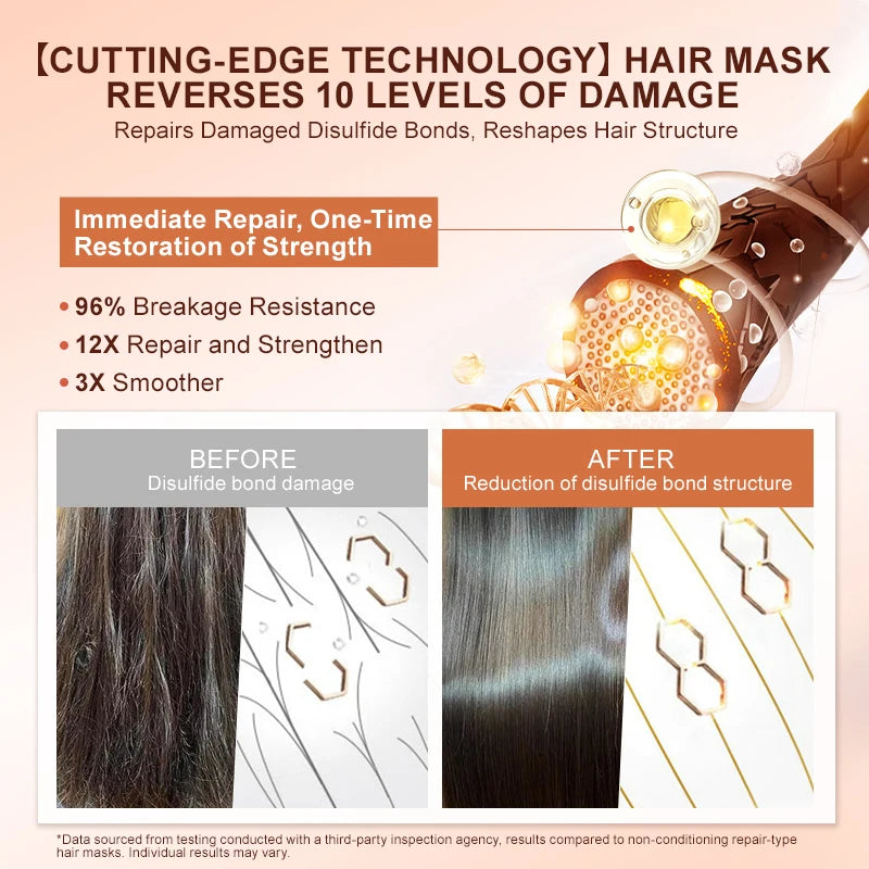 PURC Keratin Hair Mask – Disulfide Bond Repair & Smoothing