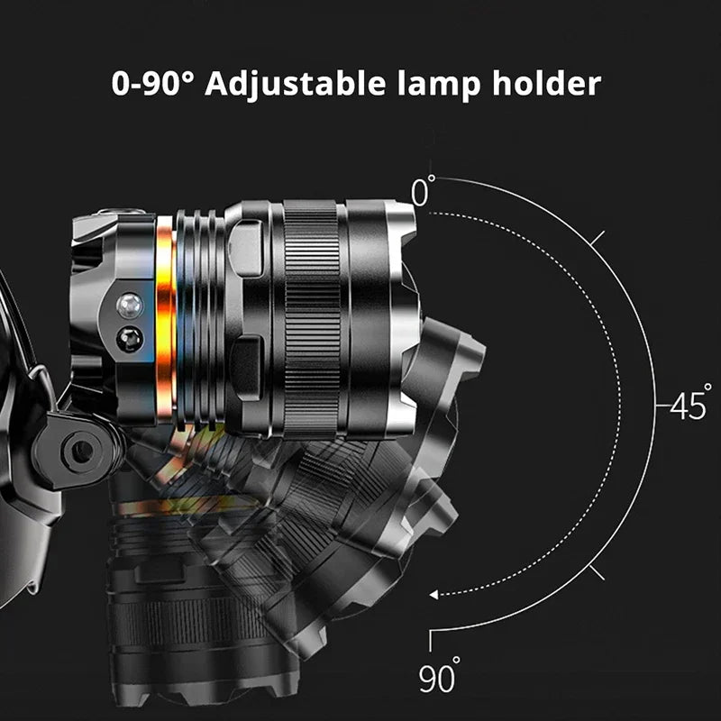 Rechargeable Head Lamp Fishing Powerful LED Headlamp Searching Camping Head Flashlight with Sensor or NO Sensor Use 2*18650 Oasis Select