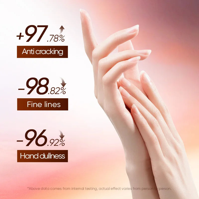 Iced Coffee Caffeine Hand Cream – Moisture for Dry Hands