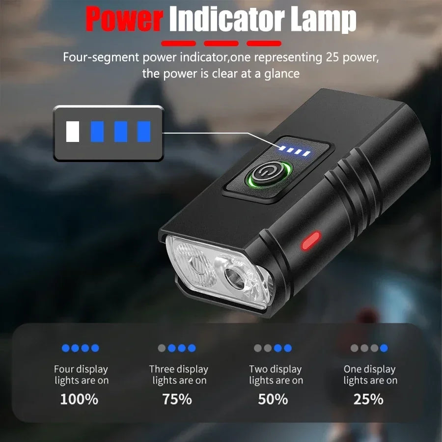 ZHIYU 1000LM T6 LED USB Rechargeable Bike Headlight 6 Modes