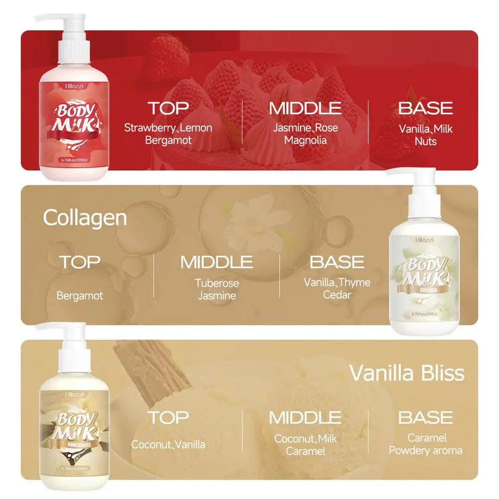 Scented Body Lotion for Women – Deep Moisturizing Body Milk Scented Body Lotion Oasis Select