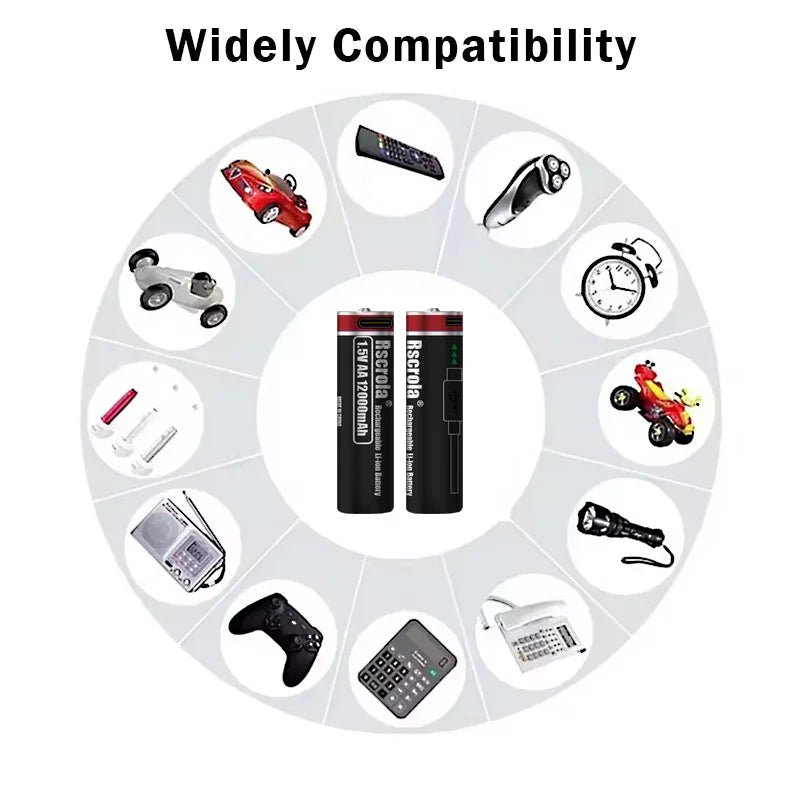 1.5V AA Rechargeable Lithium Battery 12000mAh with Type-C Cable, Stable Output for Camera, Mouse, Toys, Flashlight Oasis Select