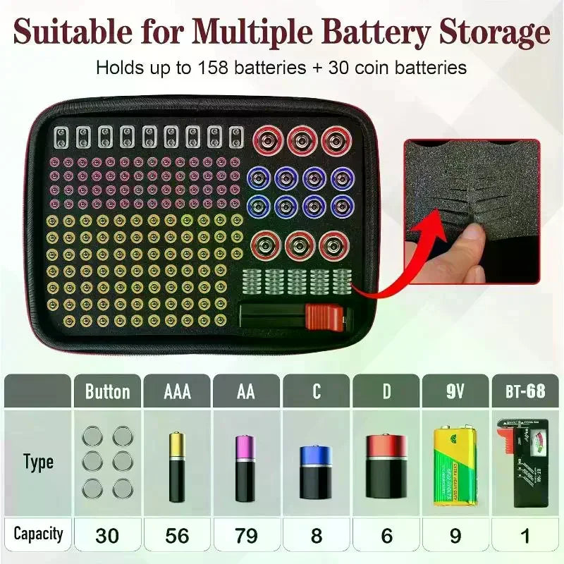 EVA Battery Storage Box – Dustproof, Portable Organizer