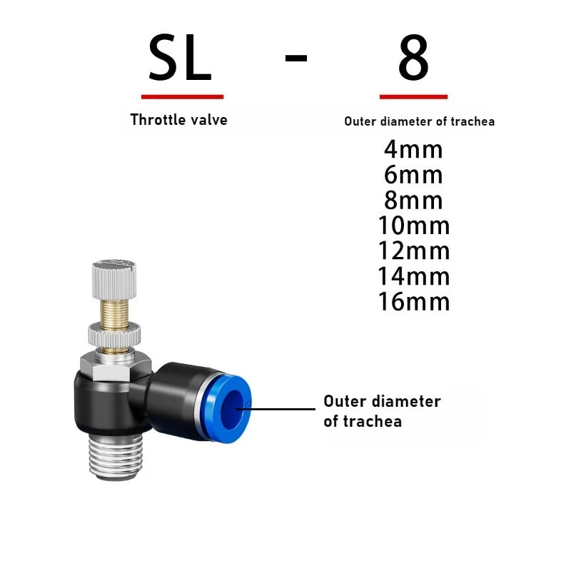 Quick Connect Pneumatic Connector "1/8" 1/4 "3/8" 1/2 M5 Air Speed Throttle Valve Regulating SL 4 6 8 10 12mm Valve Oasis Select
