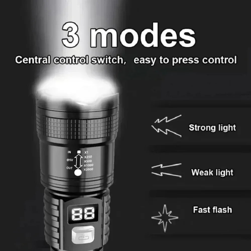 Zoomable LED Flashlight | Type-C Rechargeable, 3 Modes