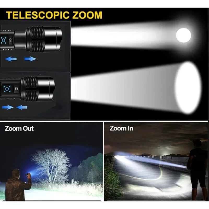 Mikenoon A10 Rechargeable LED Flashlight | Zoomable 500m Torch