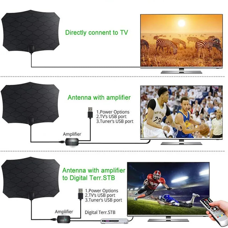 4K 1080P HDTV Antenna with Amplifier Signal Booster Mini Digital TV Antenna Enhanced Reception Indoor Use Oasis Select