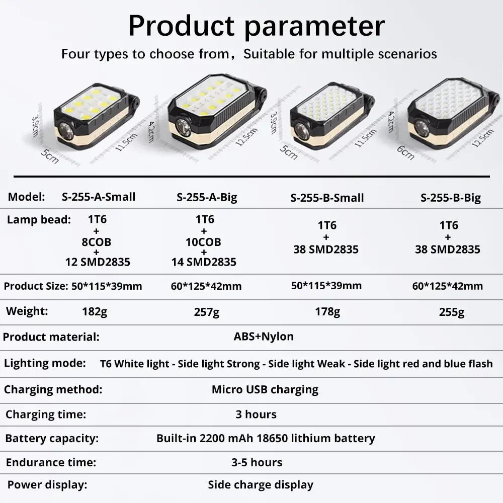 High Power LED Flashlight Rechargeable COB Work Light Adjustable Waterproof Camping Lantern Magnet With Power Display Oasis Select