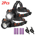 Mikenoon LED Headlamp – Zoomable Rechargeable Waterproof Torch