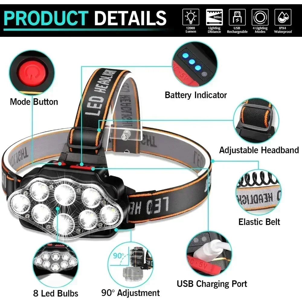 KDULIT 8/11 LED Headlamp Super Bright Head Torch Rechargeable Headlight Built-in 18650 Battery Outdoor Fishing Camping Lantern Oasis Select