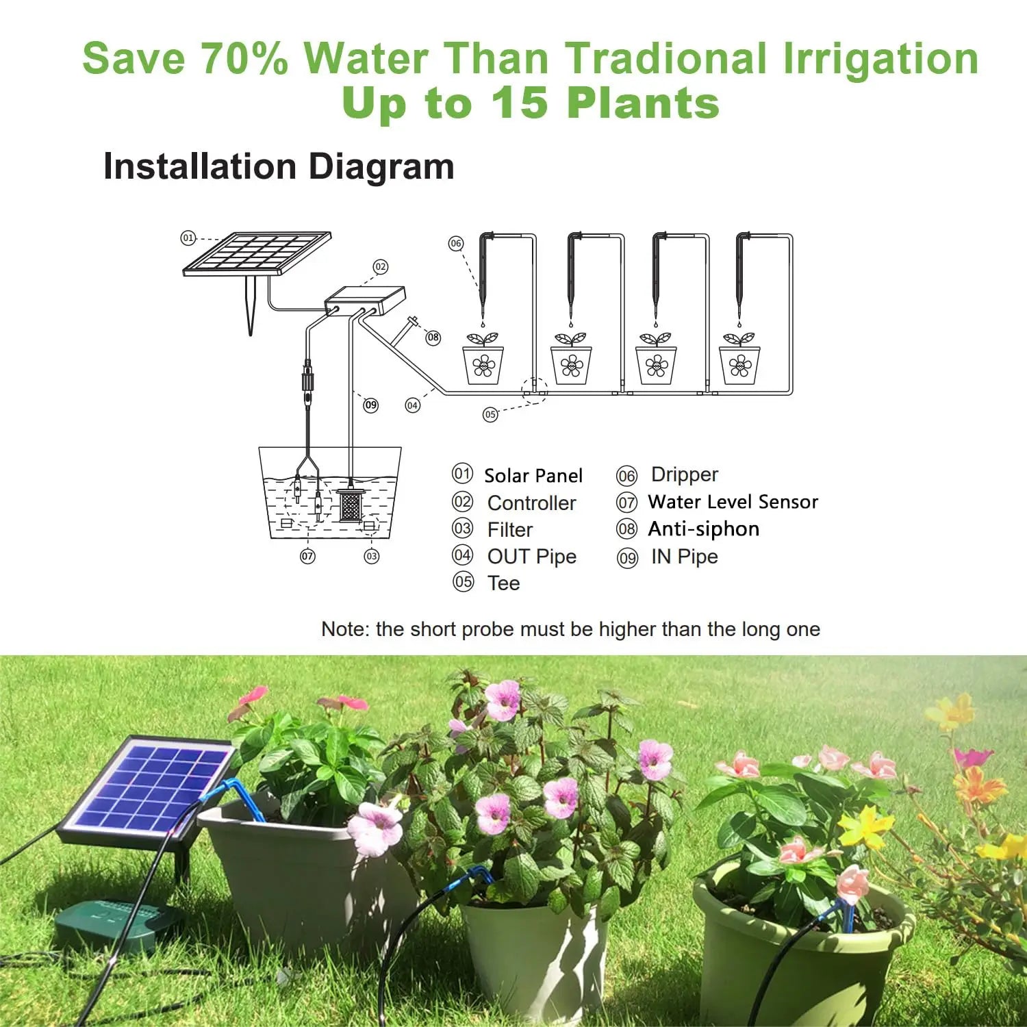 Solar Irrigation System For Garden Houses Drip Irrigation Kit For Potted Plants, Automatic Watering System For Balconies Oasis Select