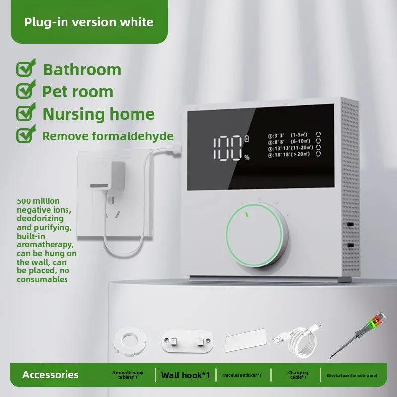 URGGU Portable Negative Ion Air Purifier | Home & Bedroom