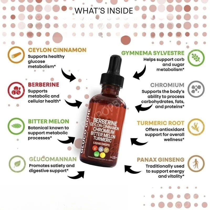 Organic Ceylon Cinnamon & Turmeric Drops – Non-GMO, Vegan Herbal Liquid Drops Oasis Select