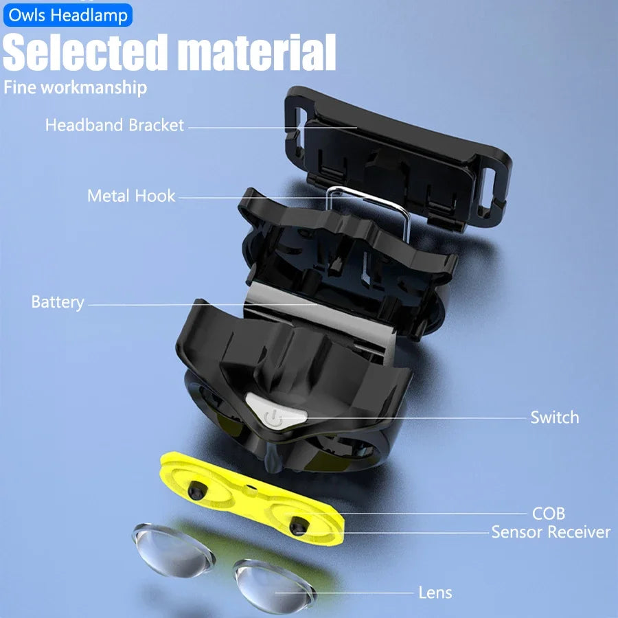 Mini Owl COB Floodlight Headlamp USB Rechargeable Headlight Portable Magnetic Work Light Outdoor Hook Camping Tent Lantern Oasis Select