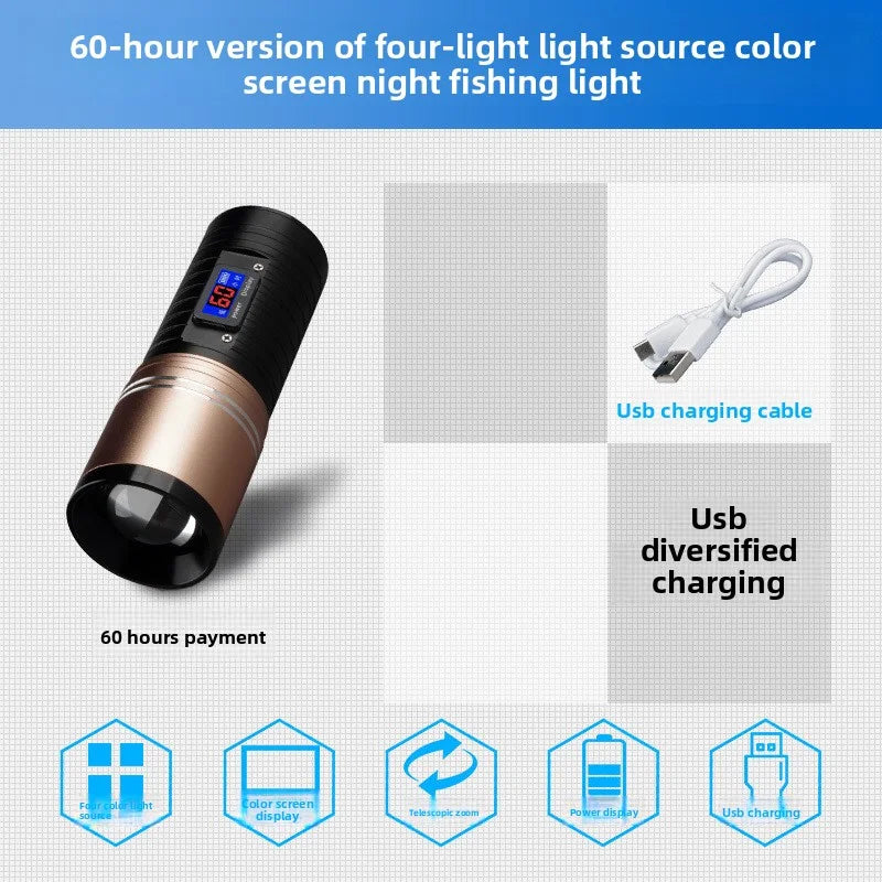 SHINEKNOT 800LM Zoomable LED Night Fishing Flashlight | 10W