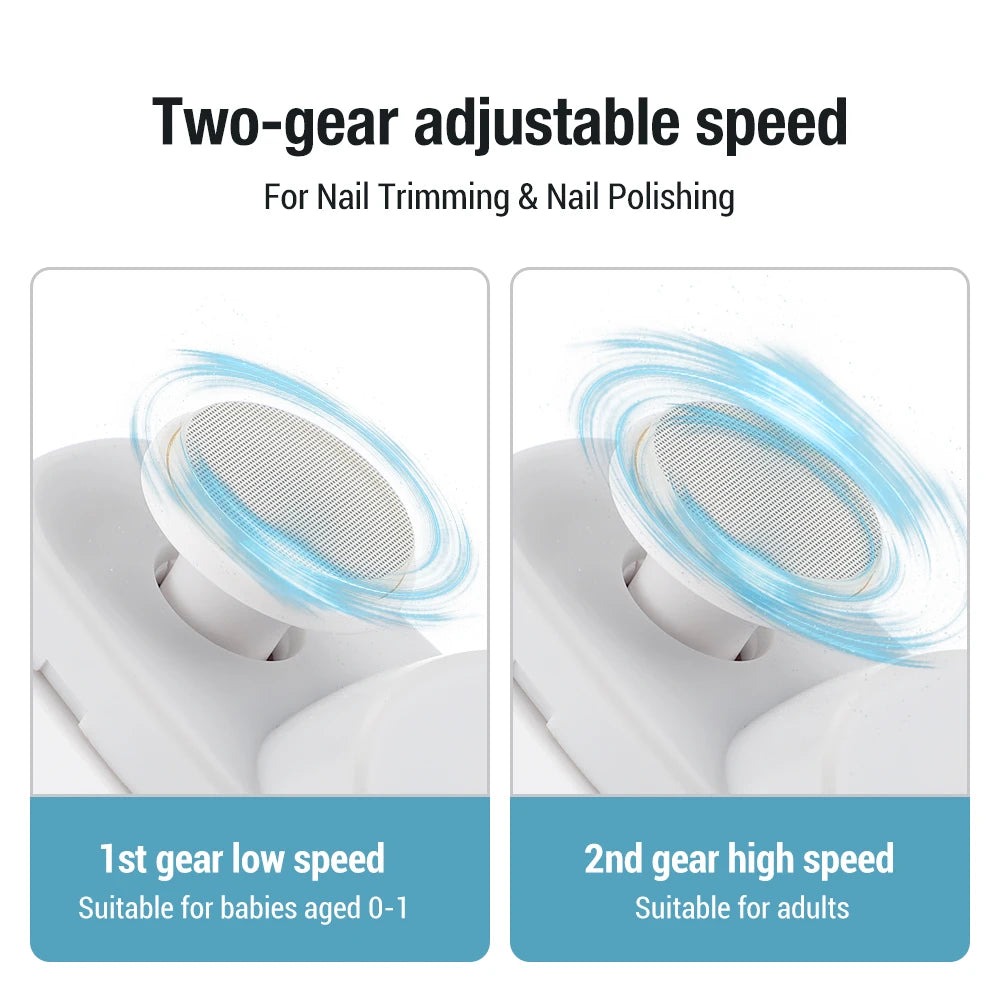Electric Auto Nail Clipper – Baby, Finger & Toe Trimmer