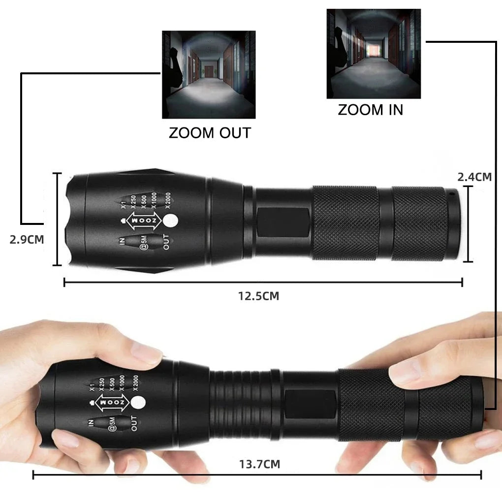 High Power Led Flashlights Camping Torch 5 Lighting Modes Aluminum Alloy Zoomable Light Waterproof Material Use 3 AAA Batteries Oasis Select