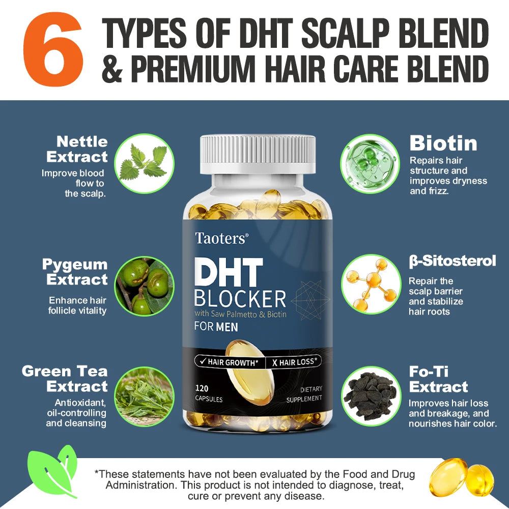 DHT Blocker Hair Growth Supplement – Saw Palmetto & Biotin Hair Growth Supplement Oasis Select