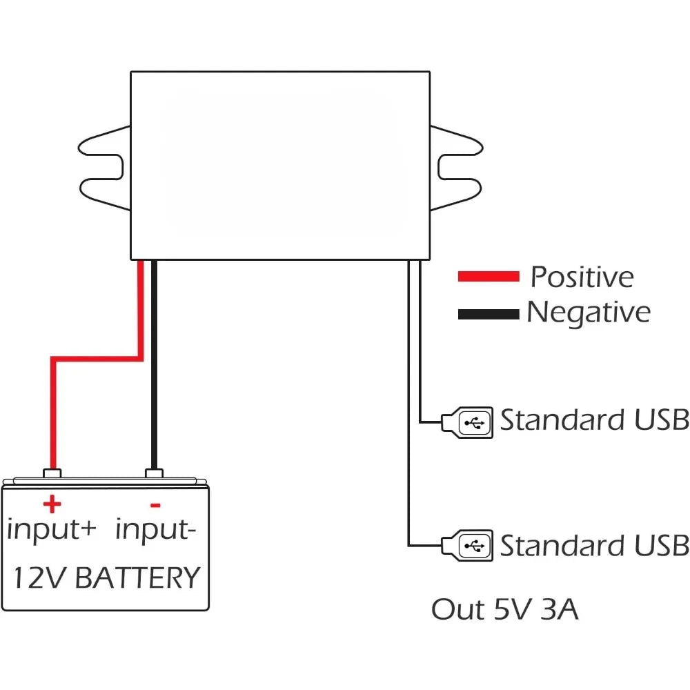 DC To DC 12V 24V To 5V 3A 15W Dual USB Port Converter Adapter Buck Module For Car Power Golf Cart Scooters Motors LCD TV LED Ect Oasis Select