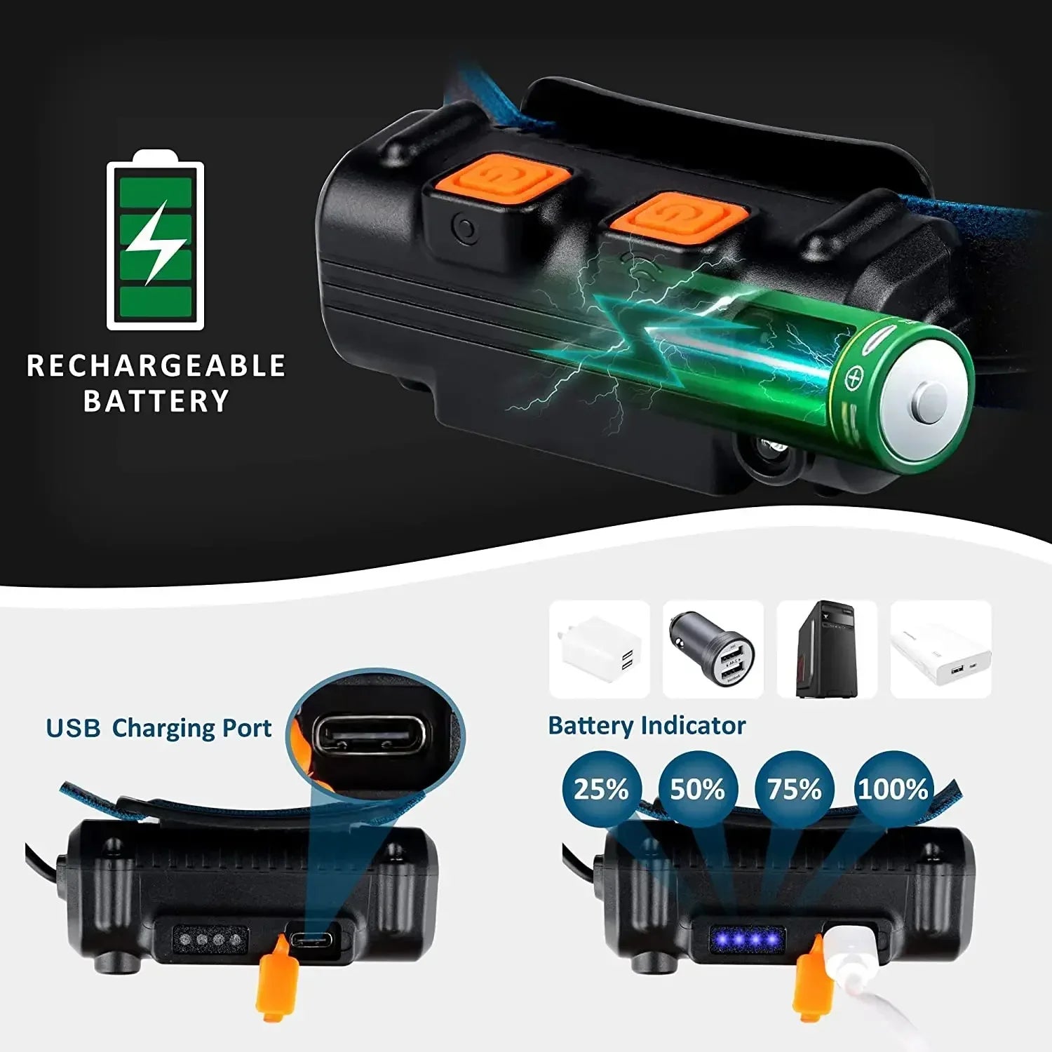 IR Sensor LED Headlamp XPG+COB USB Rechargeable Waterproof 2000mAh