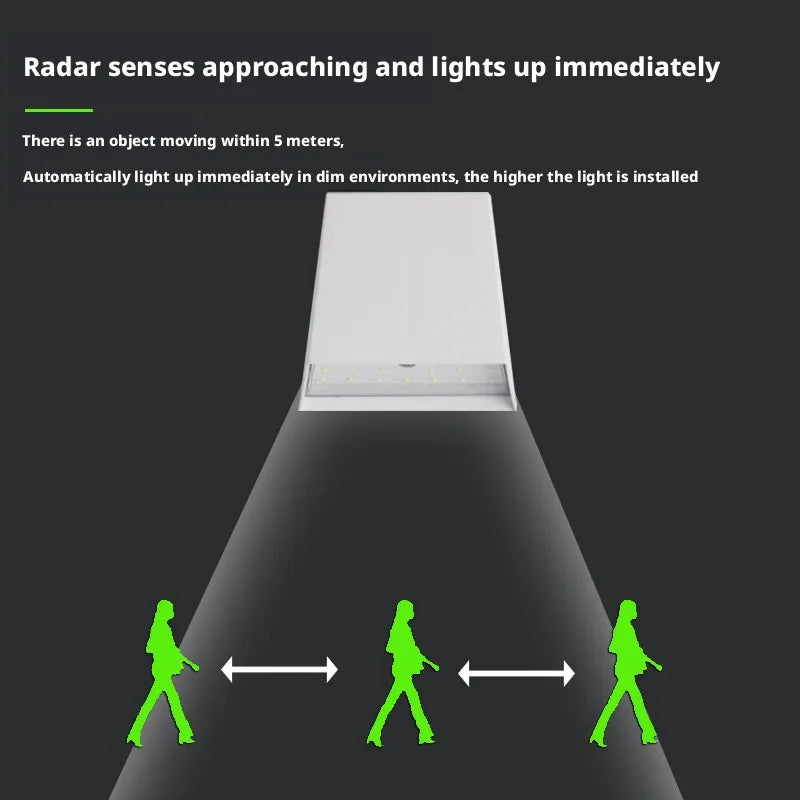 SHINEKNOT LED Motion Sensor Emergency Wall Light | IP65