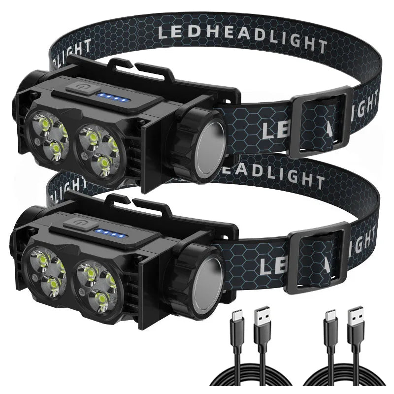 Mikenoon Rechargeable LED Headlamp | 180° Magnetic Rotation