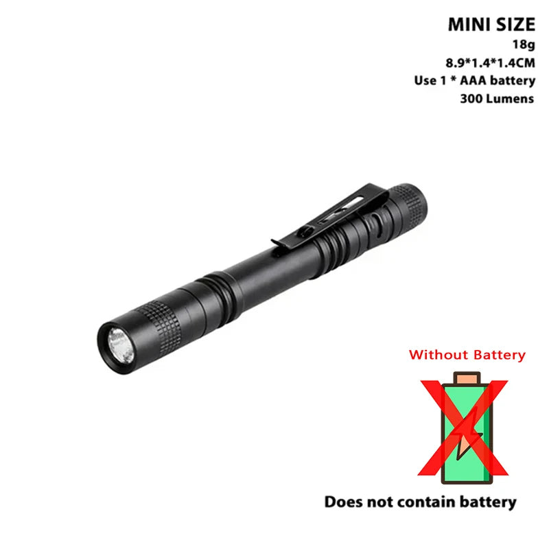 395nm UV Flashlight Ultraviolet/white Light Use 3A Batteries for Pet Dog Cat Urine Detect Scorpion Finder Portable Lamp Pen Clip Oasis Select Mini-white light 1PCS