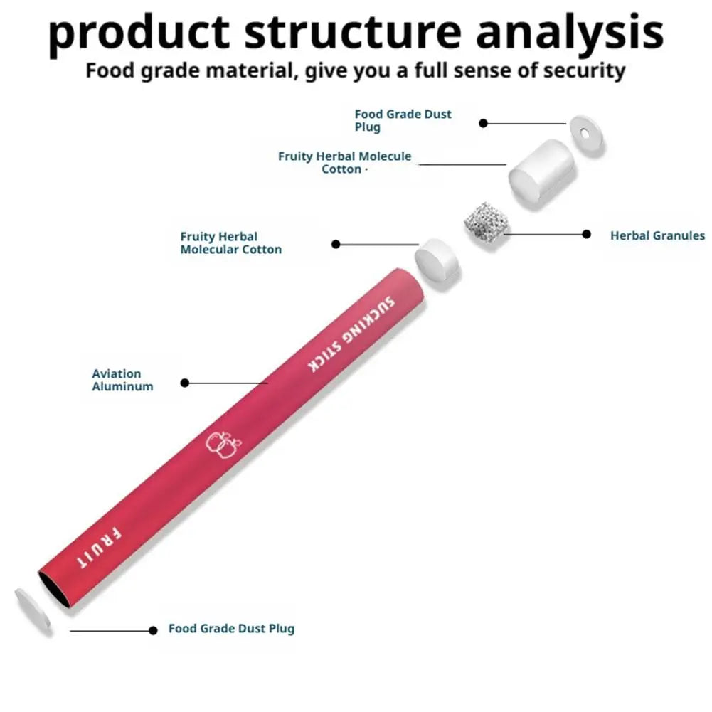 Nicotine-Free Smoking Cessation Stick | Natural Herbal Fruit Flavor