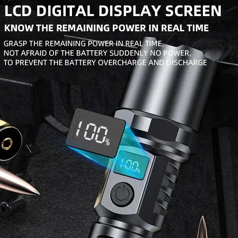 High Power Led Handheld Flashlight Portable Rechargeable Telescopic Zoom Waterproof Emergency Light for Outdoor Camping Cycling Oasis Select