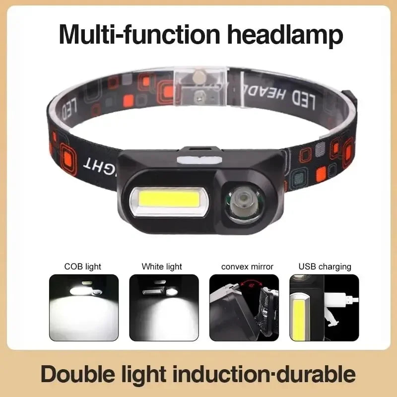 ESMARTER COB LED Headlamp USB Rechargeable Waterproof 3 Modes