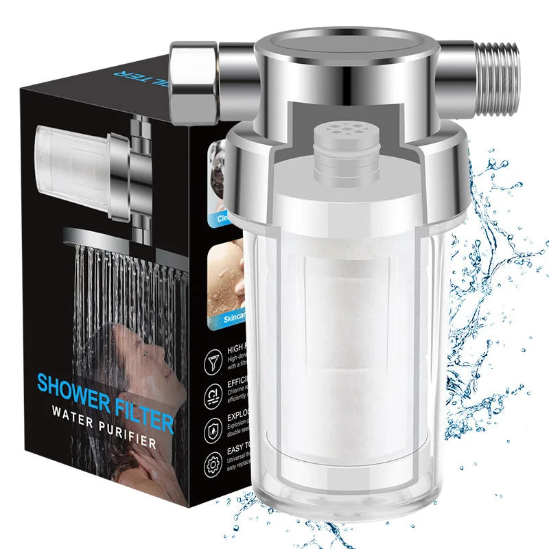 Universal Shower Head Water Purifier – PP Cotton Filter